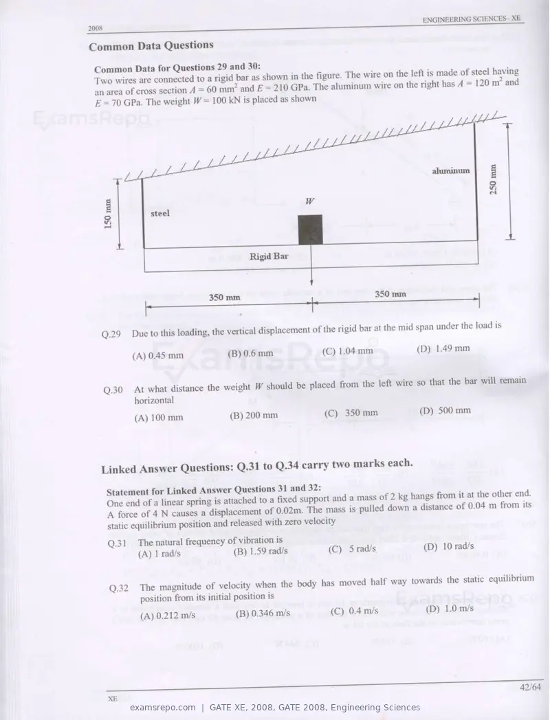 GATE XE 2008 question paper, GATE 2008, Engineering Sciences, page 42 of 60