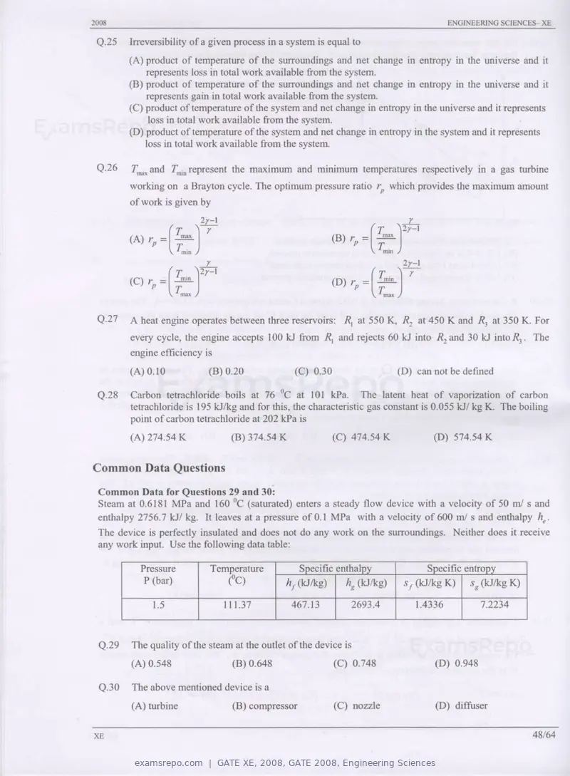 GATE XE 2008 question paper, GATE 2008, Engineering Sciences, page 48 of 60