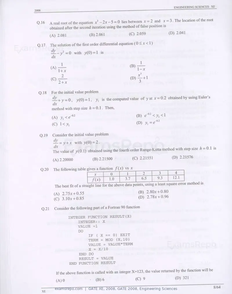 GATE XE 2008 question paper, GATE 2008, Engineering Sciences, page 8 of 60