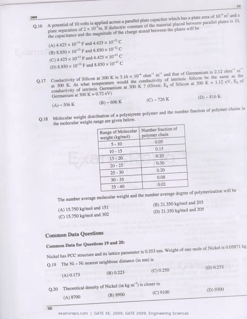 GATE XE 2009 question paper, GATE 2009, Engineering Sciences, page 12 of 33