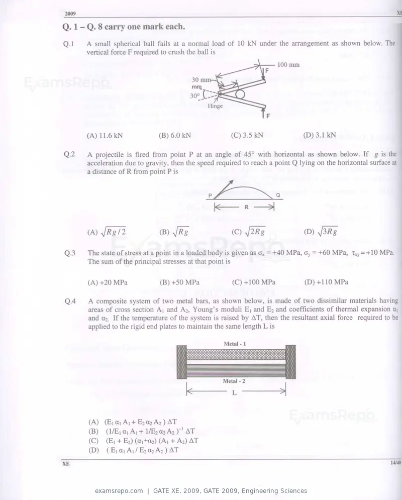 GATE XE 2009 question paper, GATE 2009, Engineering Sciences, page 14 of 33