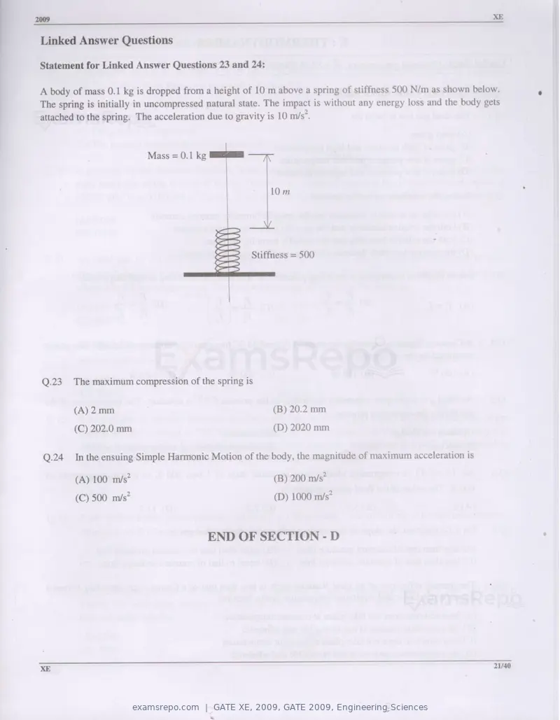 GATE XE 2009 question paper, GATE 2009, Engineering Sciences, page 21 of 33