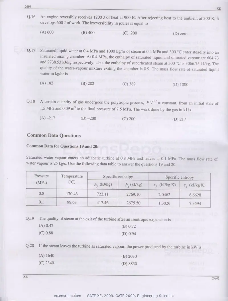 GATE XE 2009 question paper, GATE 2009, Engineering Sciences, page 24 of 33