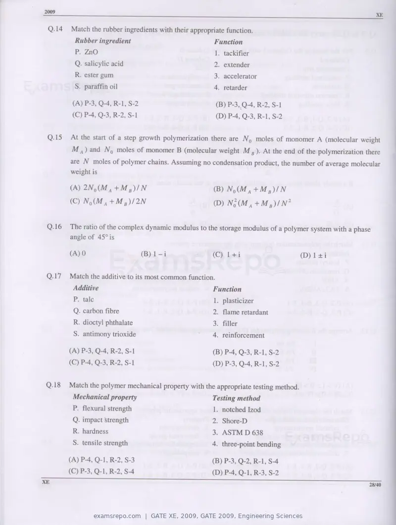 GATE XE 2009 question paper, GATE 2009, Engineering Sciences, page 28 of 33