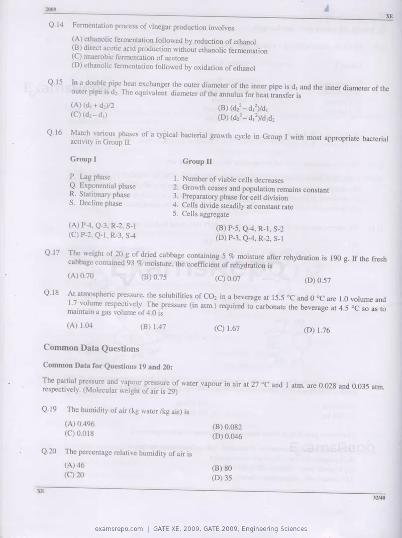 GATE XE 2009 question paper, GATE 2009, Engineering Sciences, page 32 of 33