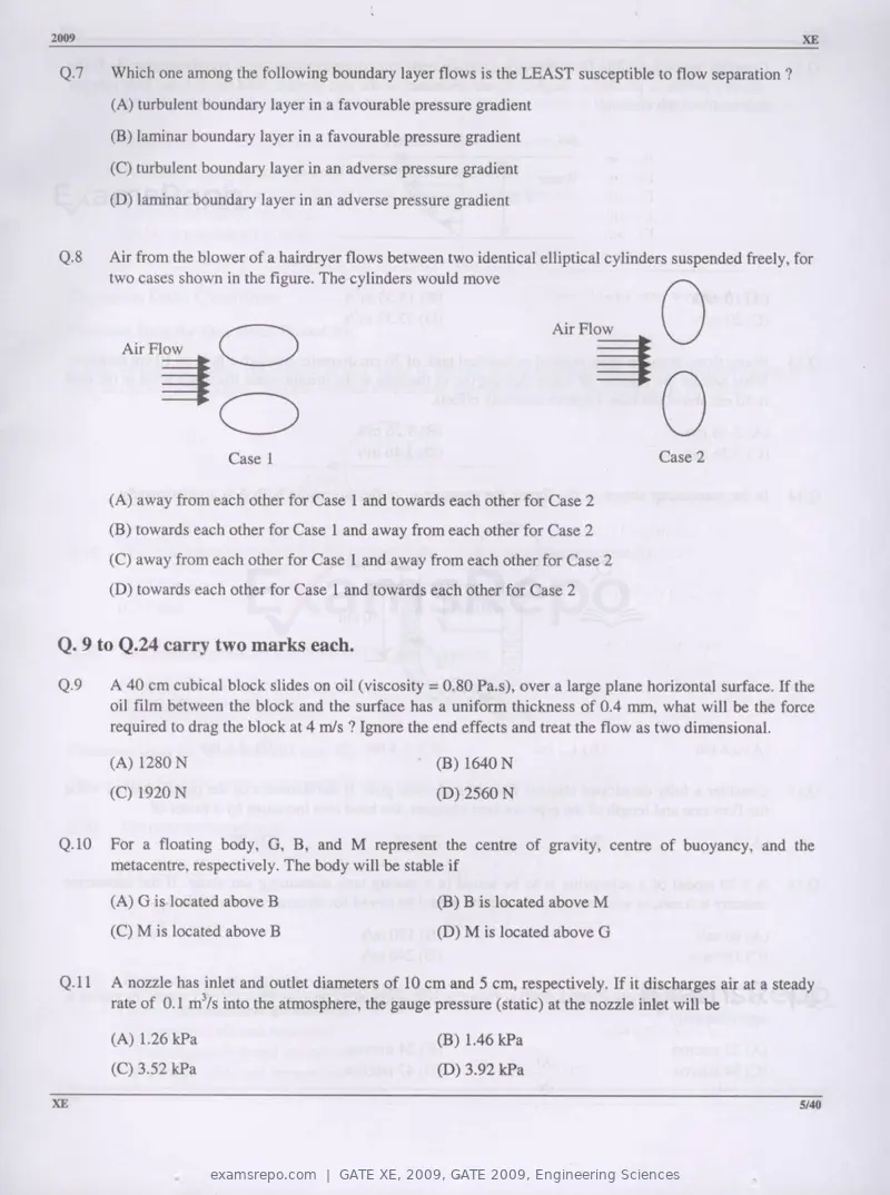 GATE XE 2009 question paper, GATE 2009, Engineering Sciences, page 5 of 33