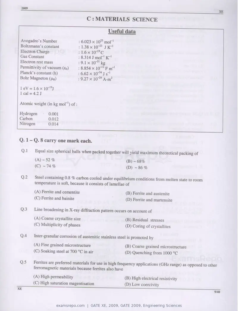GATE XE 2009 question paper, GATE 2009, Engineering Sciences, page 9 of 33