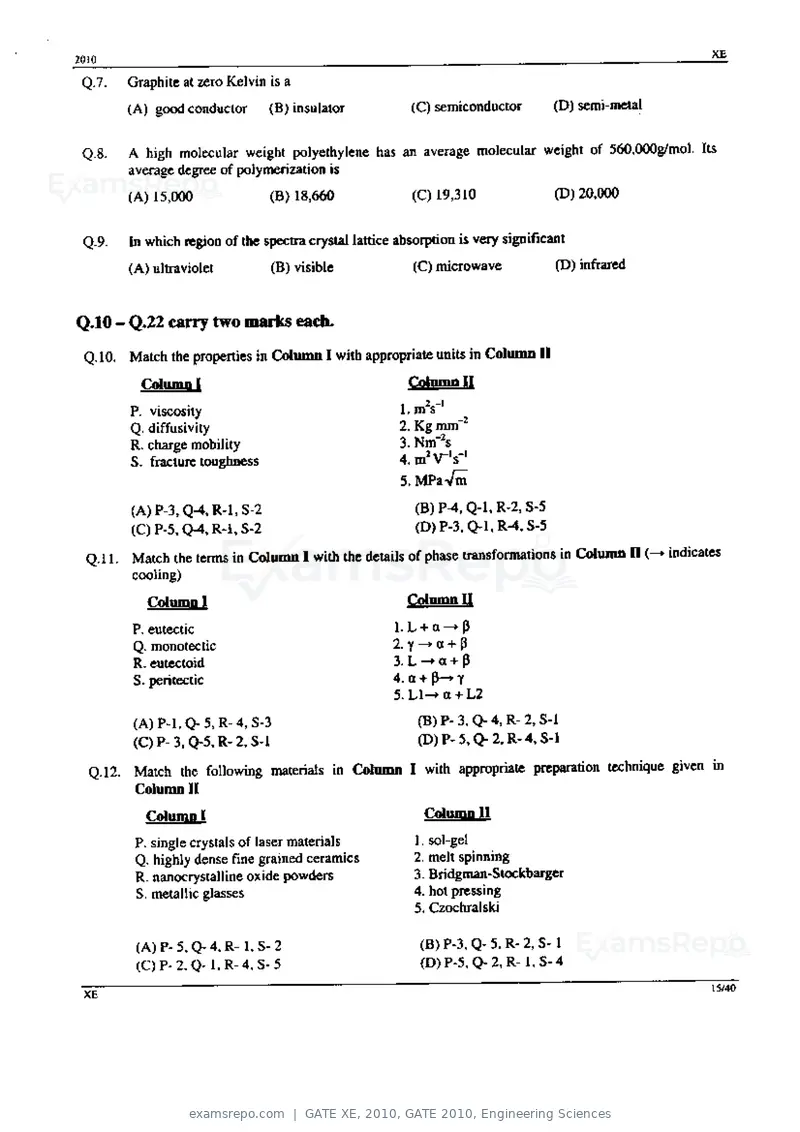 GATE XE 2010 question paper, GATE 2010, Engineering Sciences, page 15 of 40