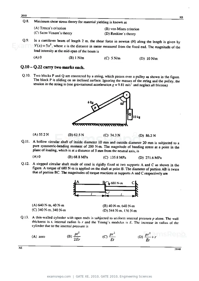 GATE XE 2010 question paper, GATE 2010, Engineering Sciences, page 20 of 40