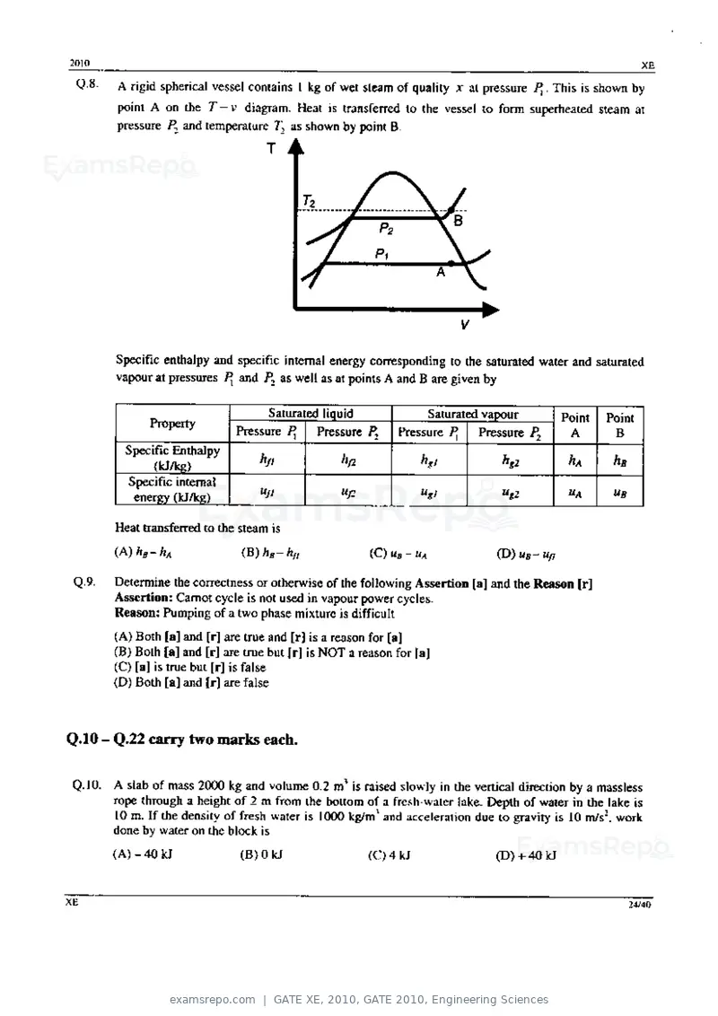 GATE XE 2010 question paper, GATE 2010, Engineering Sciences, page 24 of 40