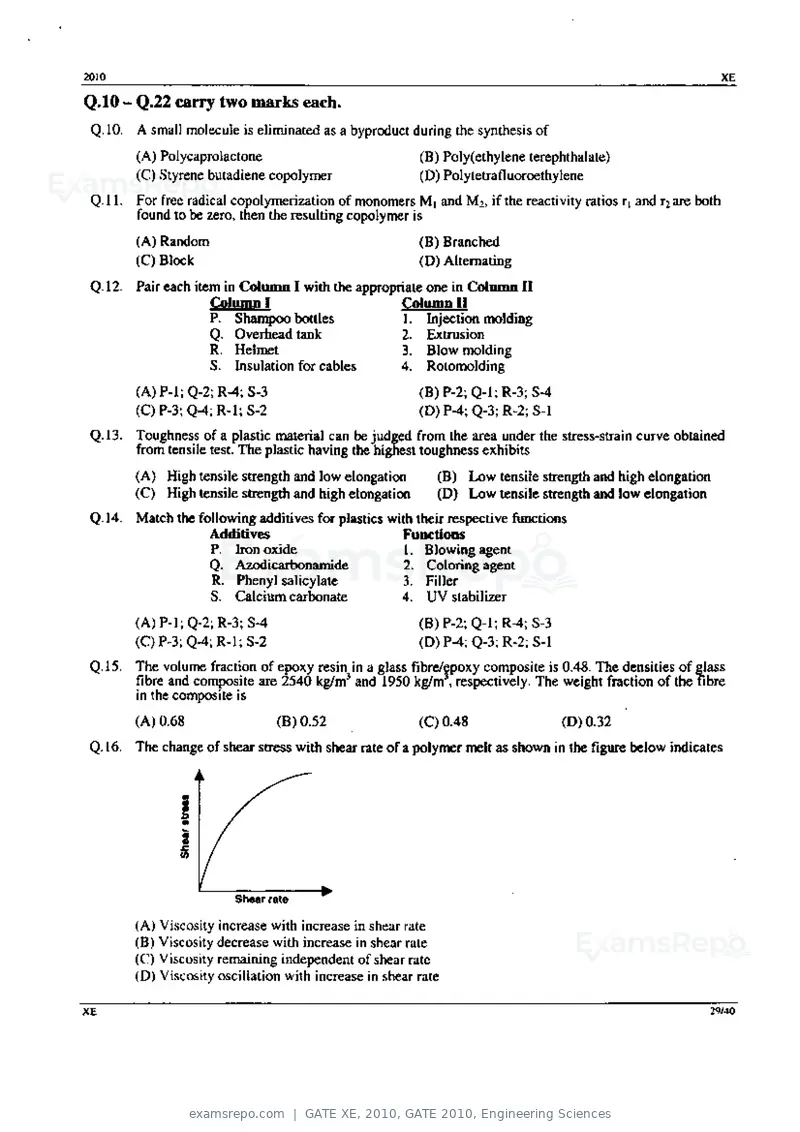GATE XE 2010 question paper, GATE 2010, Engineering Sciences, page 29 of 40