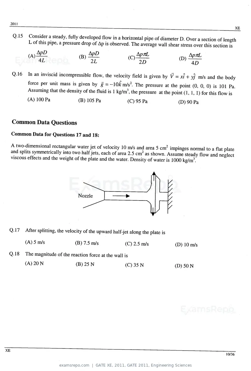 GATE XE 2011 question paper, GATE 2011, Engineering Sciences, page 10 of 32