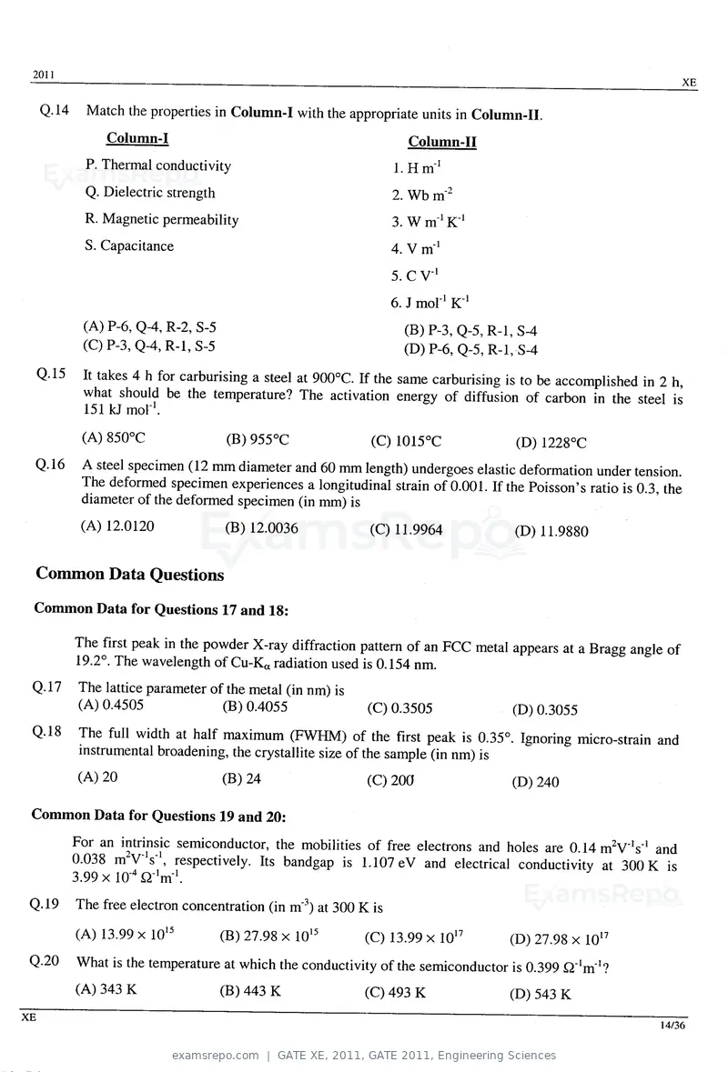 GATE XE 2011 question paper, GATE 2011, Engineering Sciences, page 14 of 32