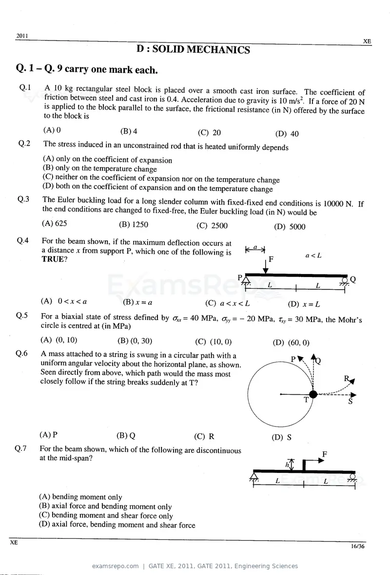 GATE XE 2011 question paper, GATE 2011, Engineering Sciences, page 16 of 32