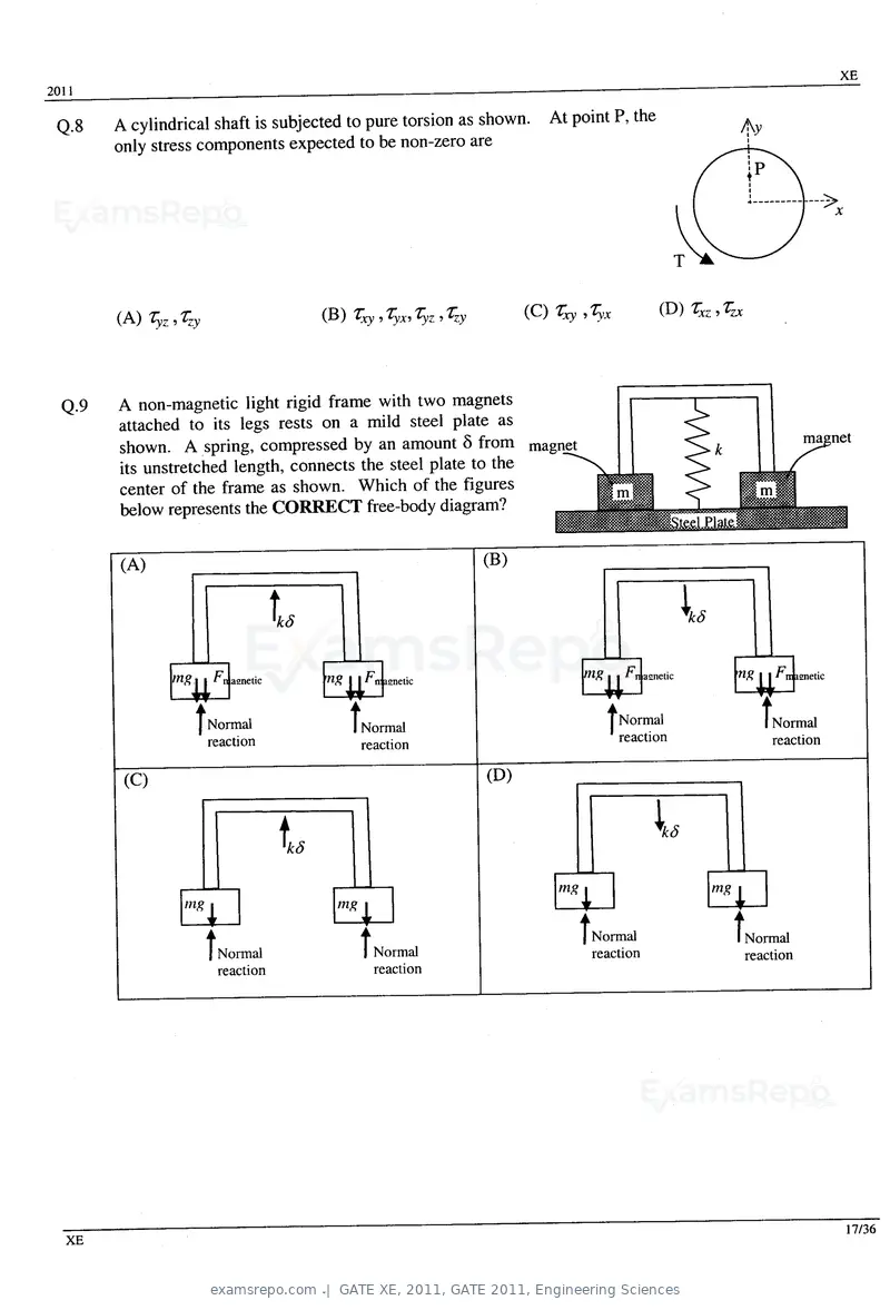 GATE XE 2011 question paper, GATE 2011, Engineering Sciences, page 17 of 32