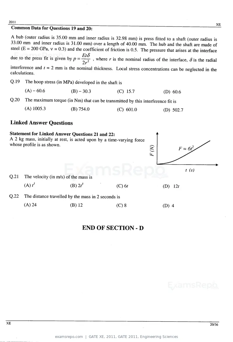 GATE XE 2011 question paper, GATE 2011, Engineering Sciences, page 20 of 32