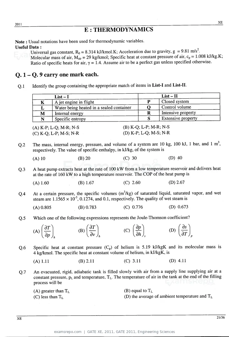 GATE XE 2011 question paper, GATE 2011, Engineering Sciences, page 21 of 32