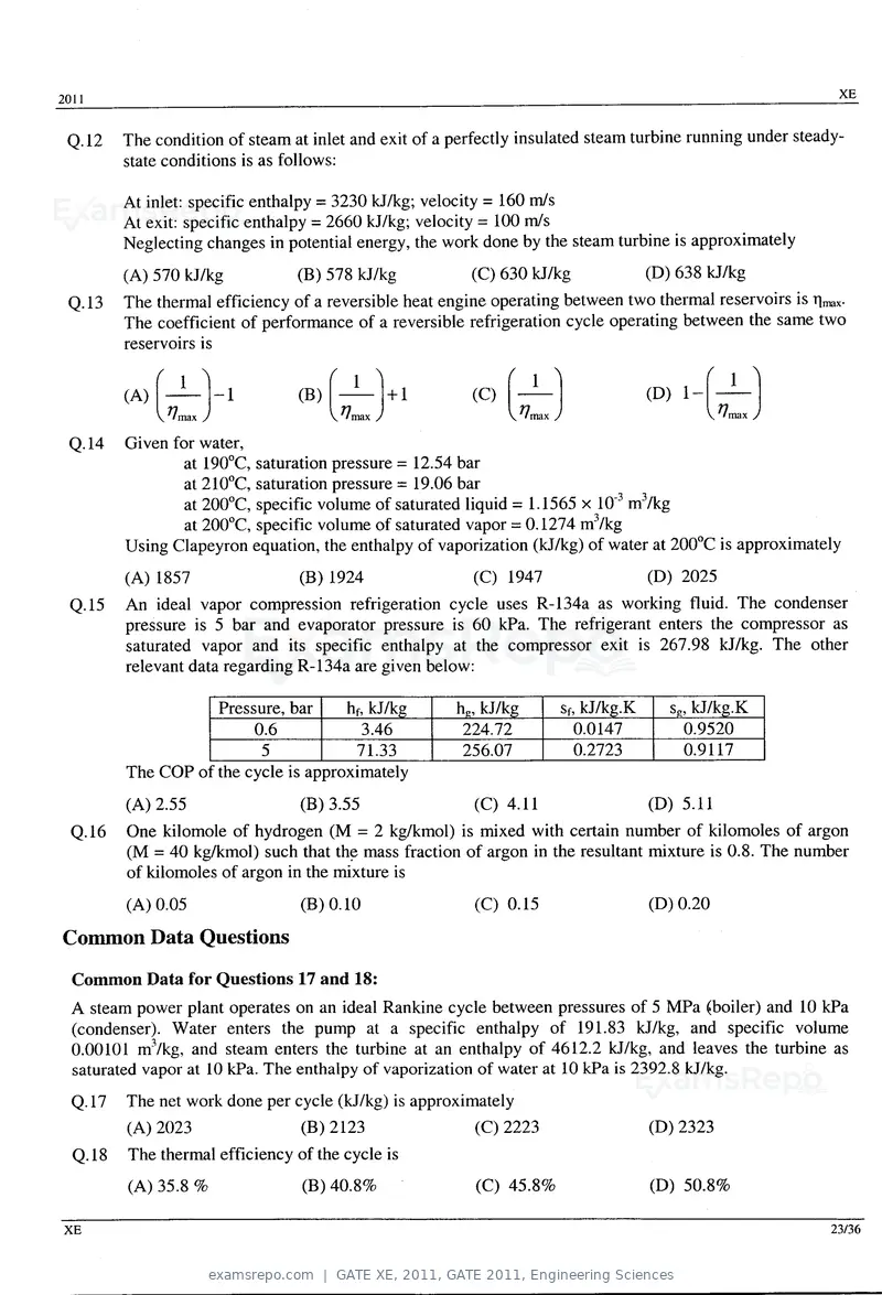 GATE XE 2011 question paper, GATE 2011, Engineering Sciences, page 23 of 32