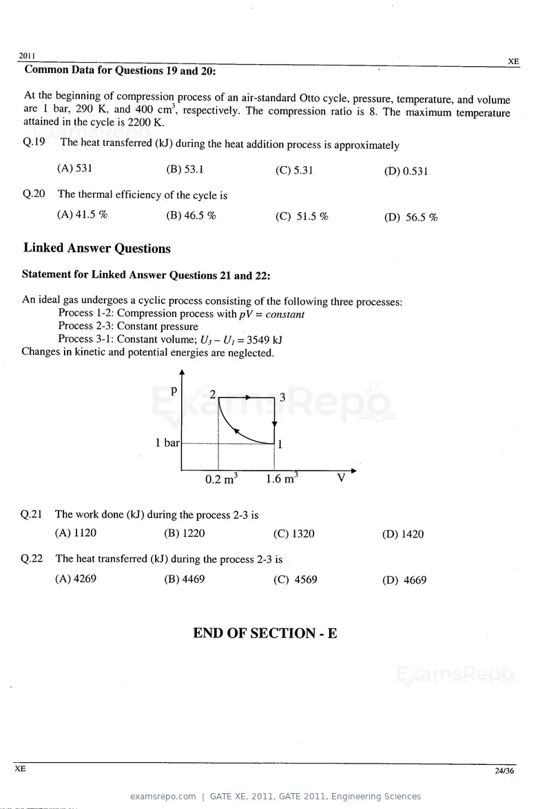 GATE XE 2011 question paper, GATE 2011, Engineering Sciences, page 24 of 32