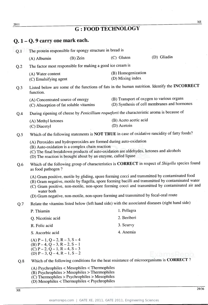 GATE XE 2011 question paper, GATE 2011, Engineering Sciences, page 29 of 32