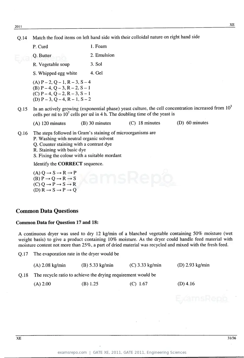 GATE XE 2011 question paper, GATE 2011, Engineering Sciences, page 31 of 32