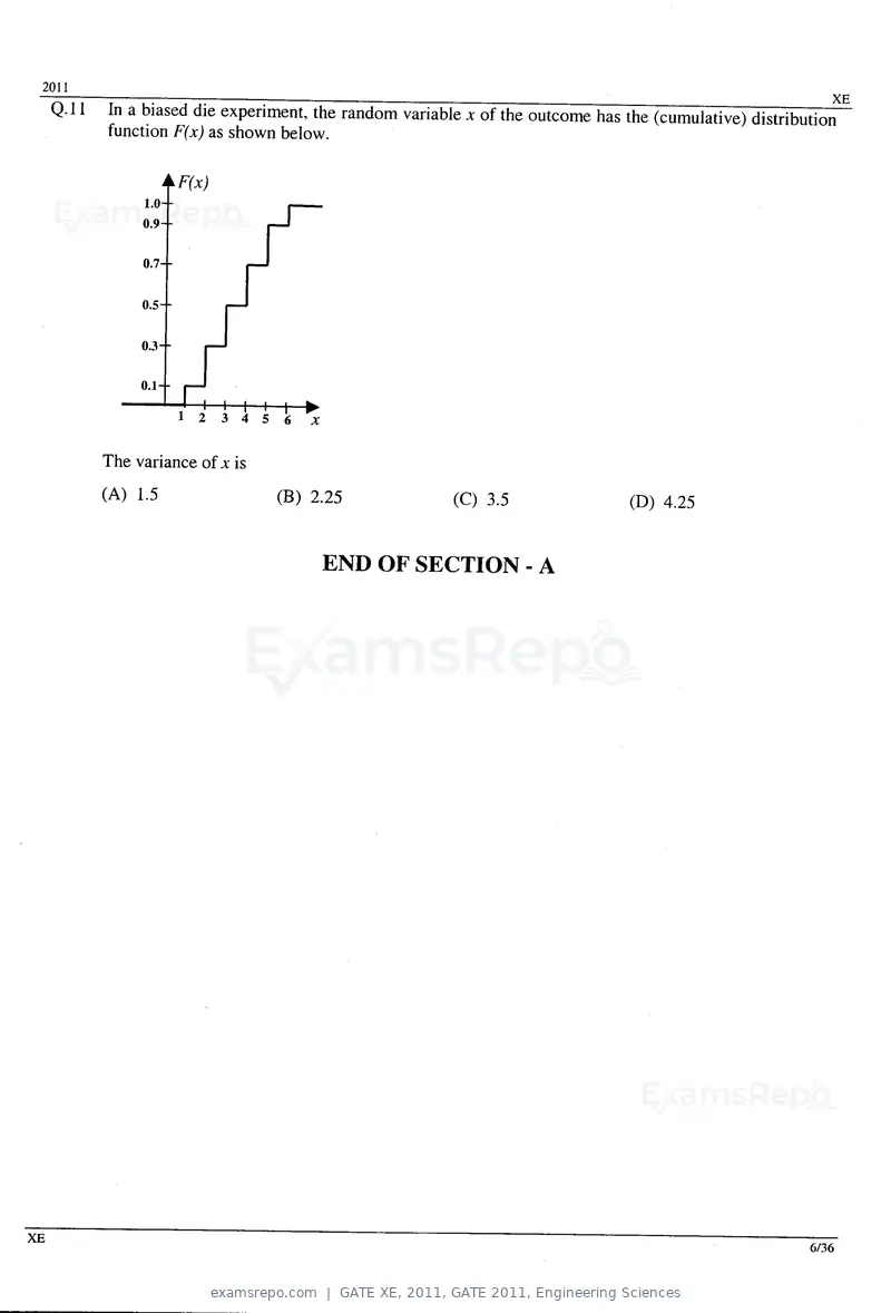 GATE XE 2011 question paper, GATE 2011, Engineering Sciences, page 6 of 32