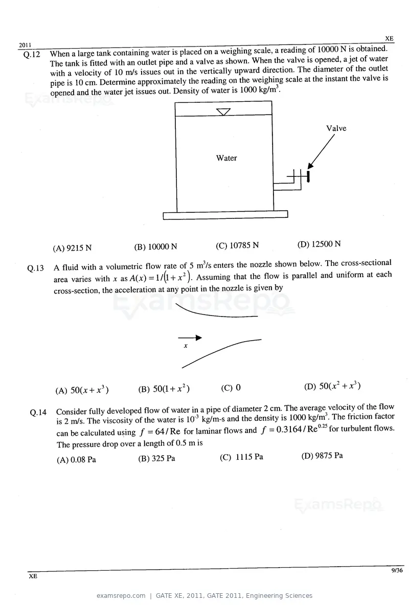 GATE XE 2011 question paper, GATE 2011, Engineering Sciences, page 9 of 32