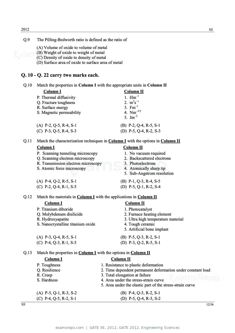 GATE XE 2012 question paper, GATE 2012, Engineering Sciences, page 12 of 33