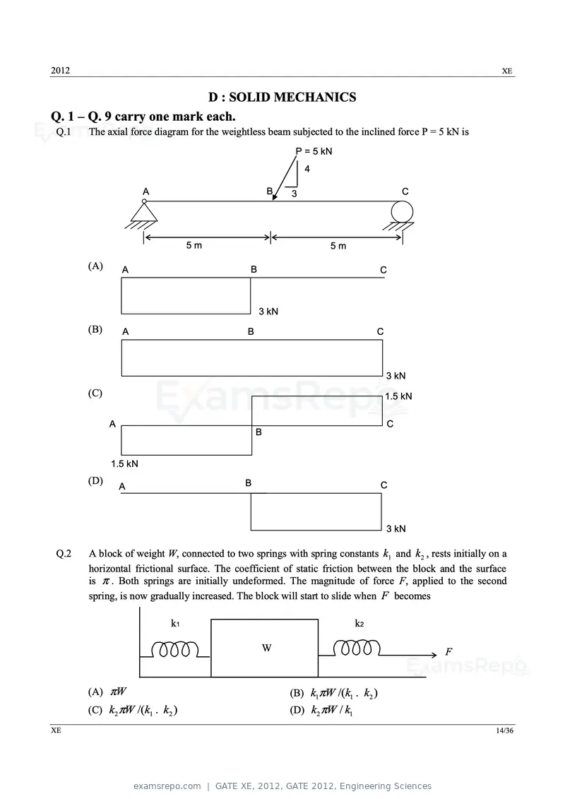 GATE XE 2012 question paper, GATE 2012, Engineering Sciences, page 14 of 33
