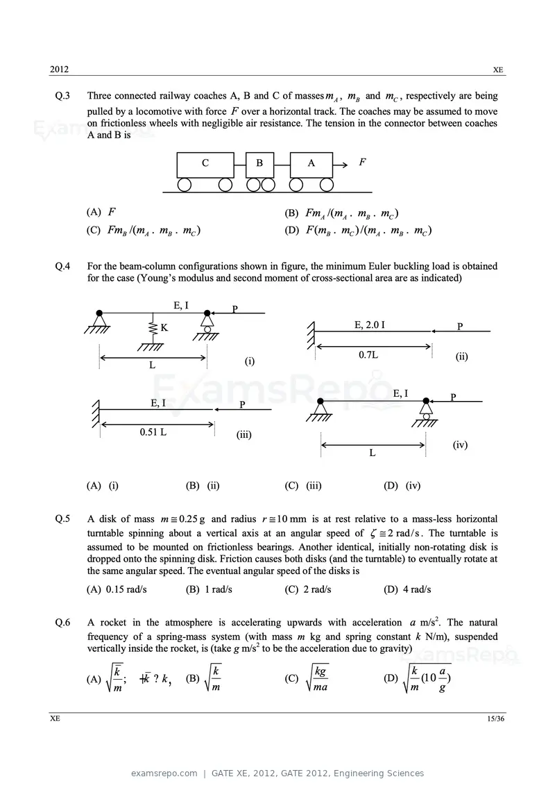 GATE XE 2012 question paper, GATE 2012, Engineering Sciences, page 15 of 33
