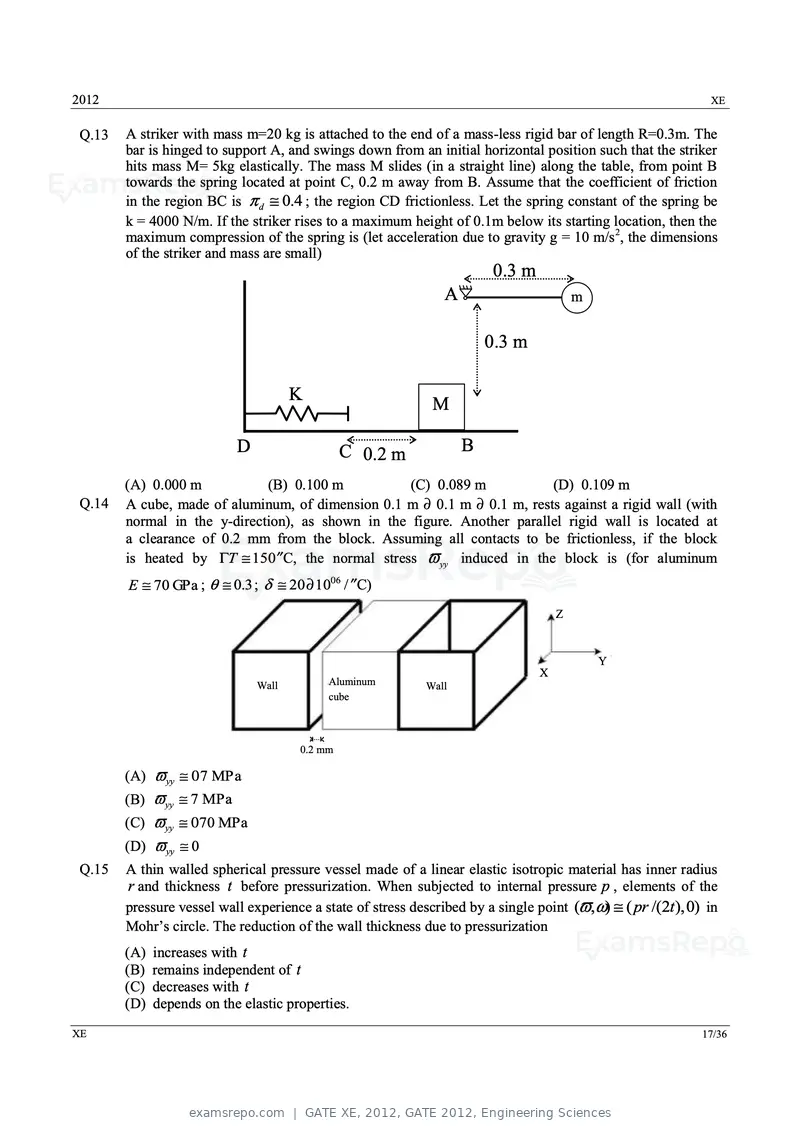 GATE XE 2012 question paper, GATE 2012, Engineering Sciences, page 17 of 33