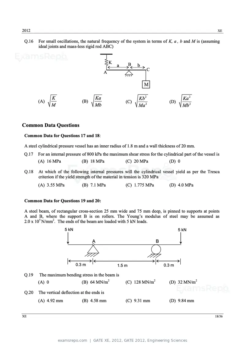 GATE XE 2012 question paper, GATE 2012, Engineering Sciences, page 18 of 33
