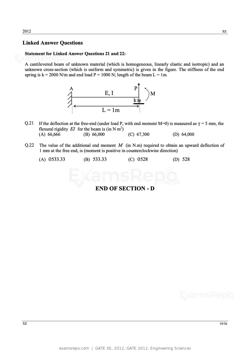 GATE XE 2012 question paper, GATE 2012, Engineering Sciences, page 19 of 33