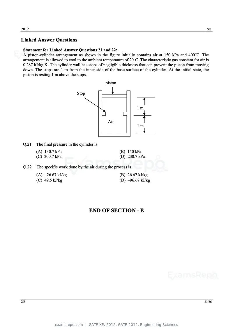 GATE XE 2012 question paper, GATE 2012, Engineering Sciences, page 23 of 33