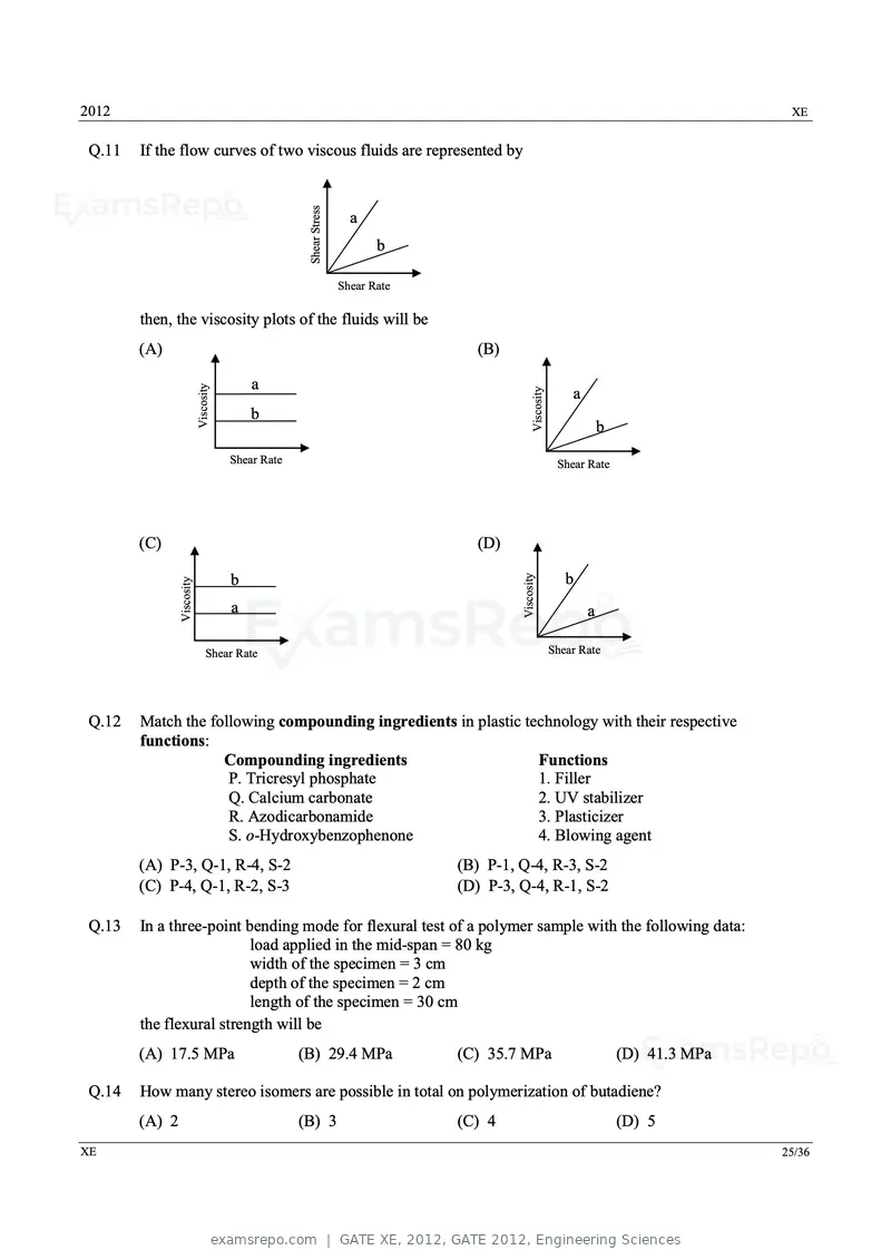 GATE XE 2012 question paper, GATE 2012, Engineering Sciences, page 25 of 33
