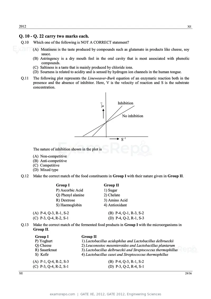 GATE XE 2012 question paper, GATE 2012, Engineering Sciences, page 29 of 33