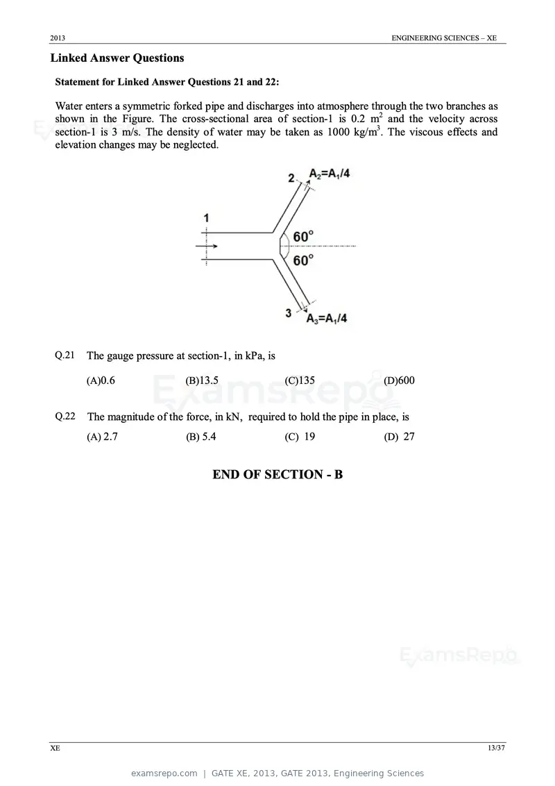 GATE XE 2013 question paper, GATE 2013, Engineering Sciences, page 13 of 37