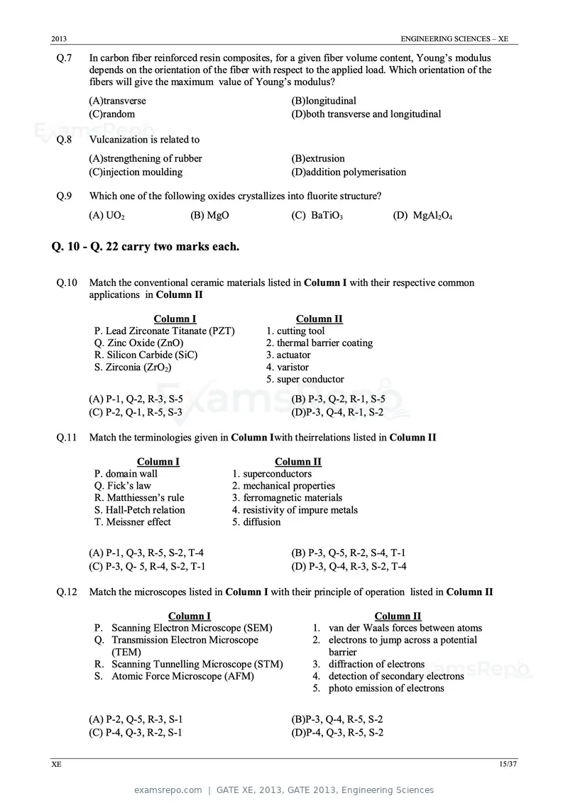 GATE XE 2013 question paper, GATE 2013, Engineering Sciences, page 15 of 37