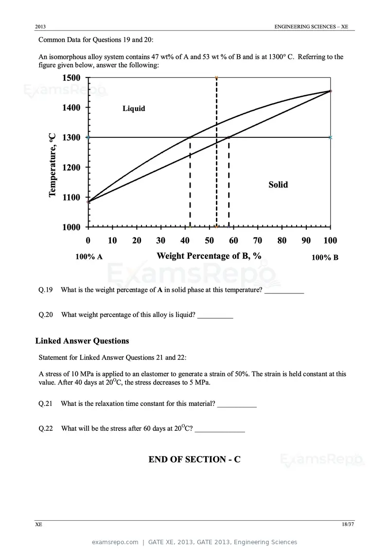 GATE XE 2013 question paper, GATE 2013, Engineering Sciences, page 18 of 37