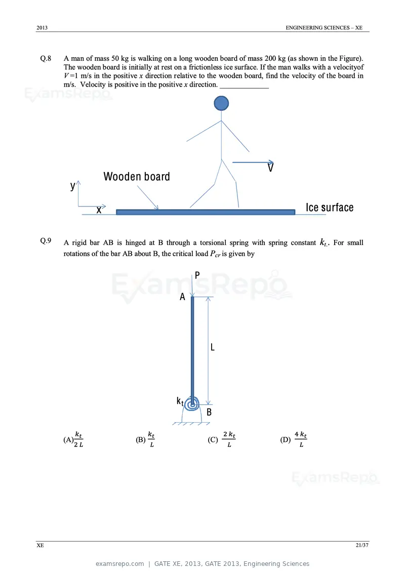 GATE XE 2013 question paper, GATE 2013, Engineering Sciences, page 21 of 37