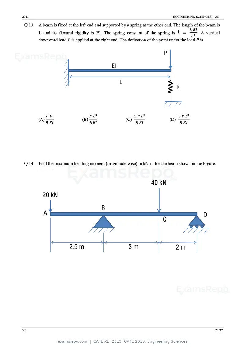 GATE XE 2013 question paper, GATE 2013, Engineering Sciences, page 23 of 37