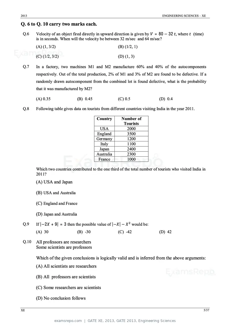GATE XE 2013 question paper, GATE 2013, Engineering Sciences, page 5 of 37