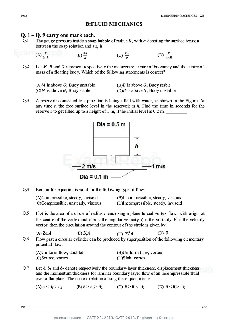 GATE XE 2013 question paper, GATE 2013, Engineering Sciences, page 9 of 37