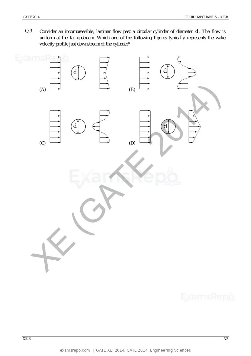GATE XE 2014 question paper, GATE 2014, Engineering Sciences, page 12 of 47