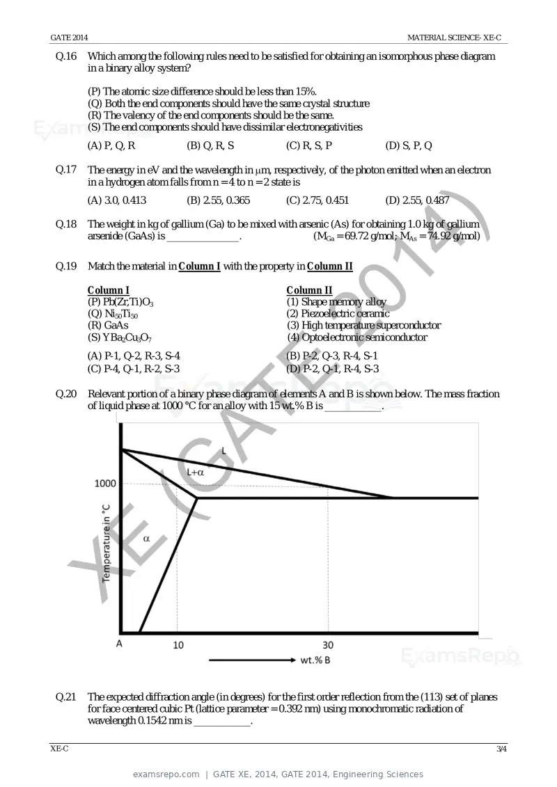 GATE XE 2014 question paper, GATE 2014, Engineering Sciences, page 20 of 47