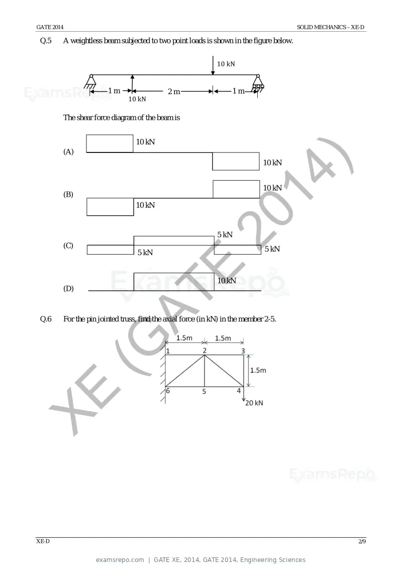 GATE XE 2014 question paper, GATE 2014, Engineering Sciences, page 23 of 47