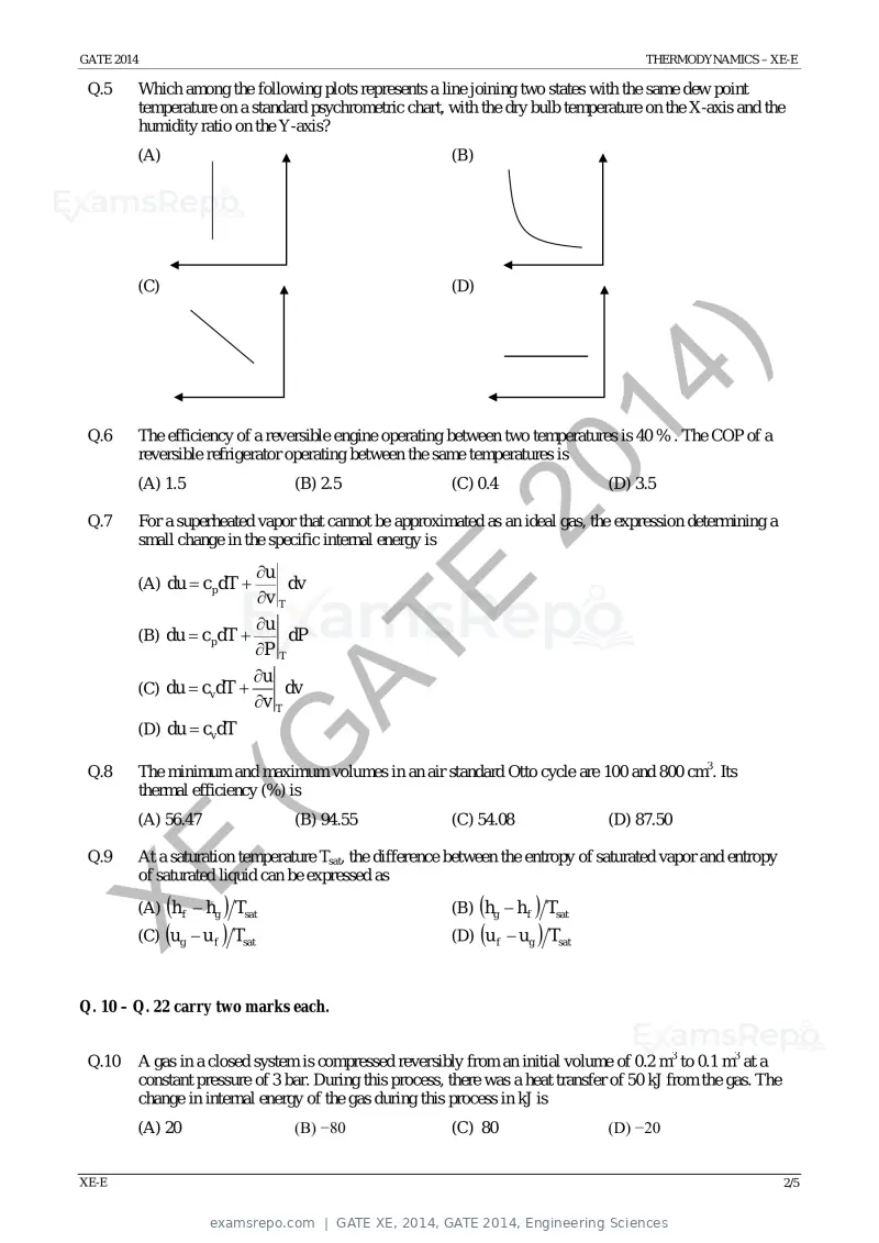 GATE XE 2014 question paper, GATE 2014, Engineering Sciences, page 32 of 47
