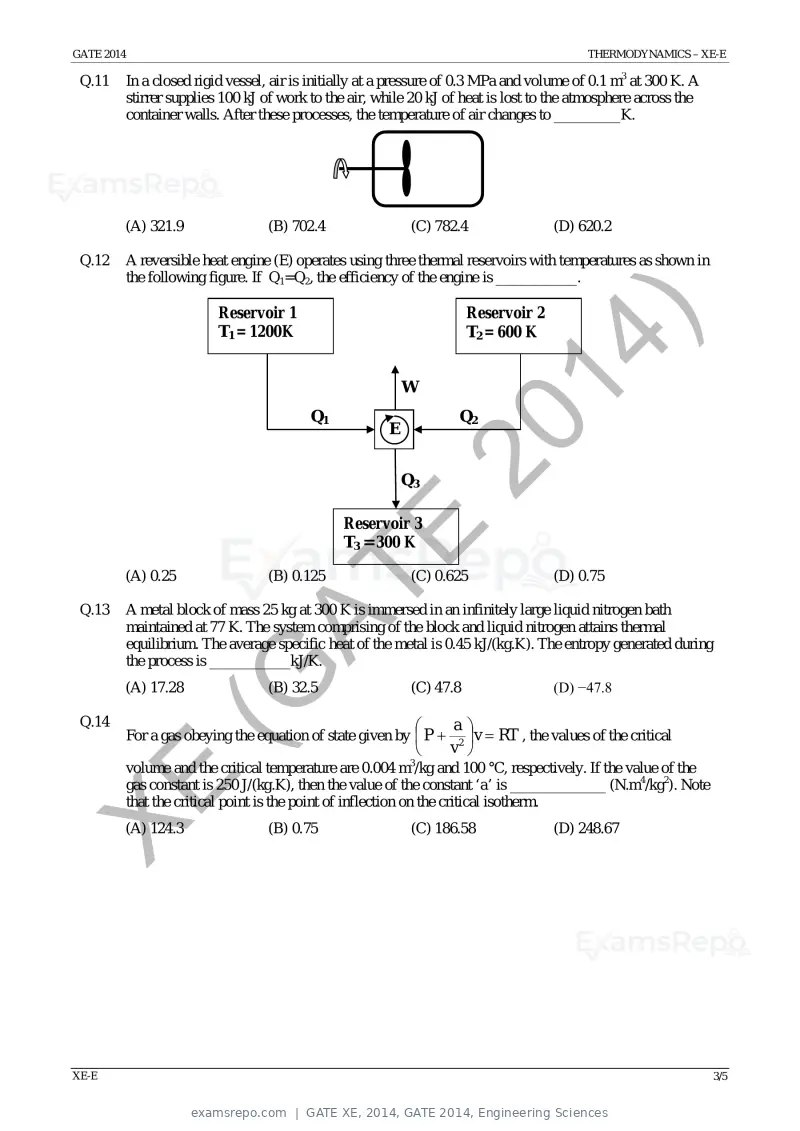 GATE XE 2014 question paper, GATE 2014, Engineering Sciences, page 33 of 47