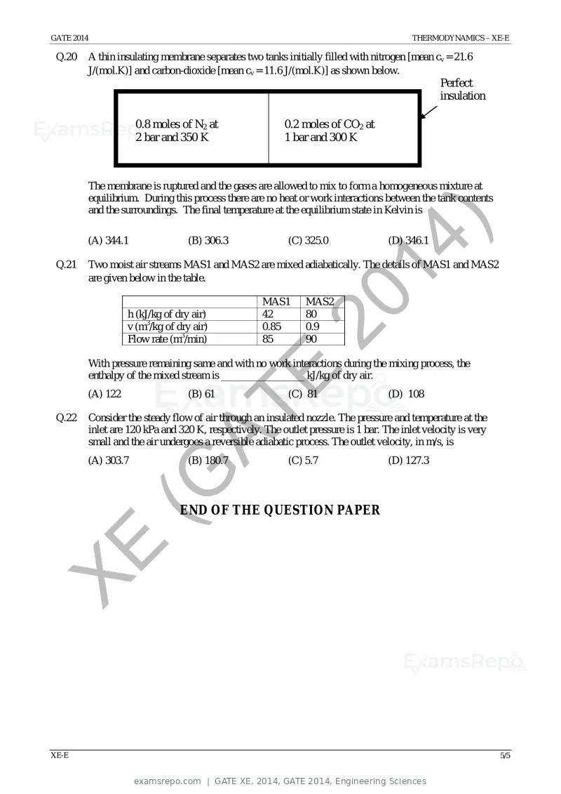 GATE XE 2014 question paper, GATE 2014, Engineering Sciences, page 35 of 47
