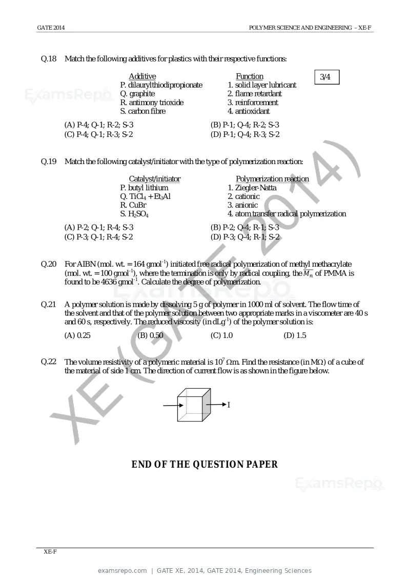 GATE XE 2014 question paper, GATE 2014, Engineering Sciences, page 39 of 47